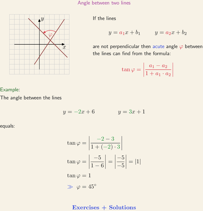 Finding the acute angle between two lines (or between two vectors