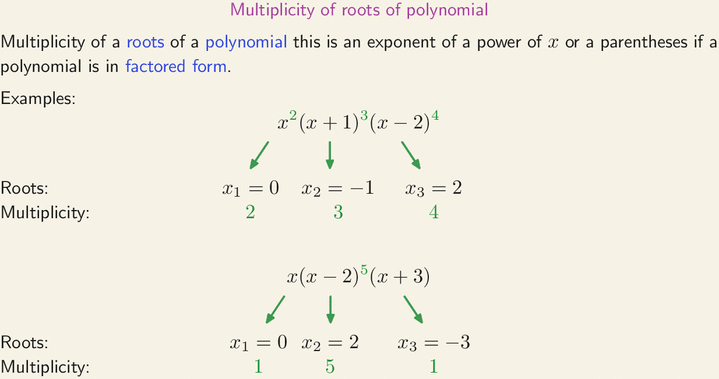 multiplicity-of-roots-of-polynomial