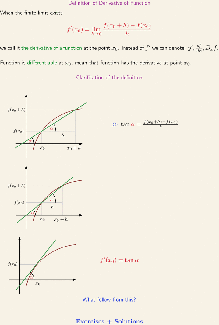 Definition Of Derivative Of Function