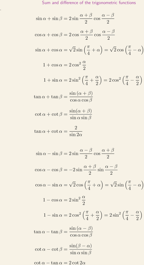 Sum And Difference Of The Trigonometric Functions