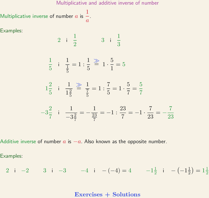 Multiplicative And Additive Inverse Of Number