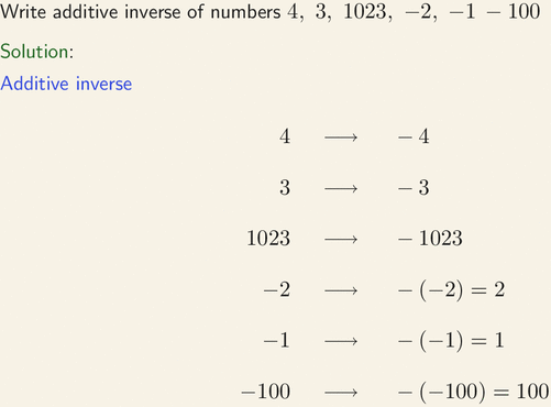 Additive Inverse Of 100