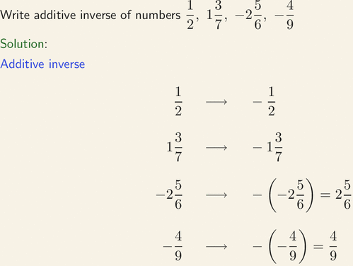 additive inverse examples