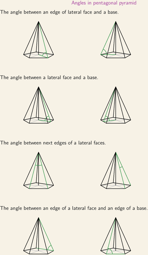 Angles In Pentagonal Pyramid